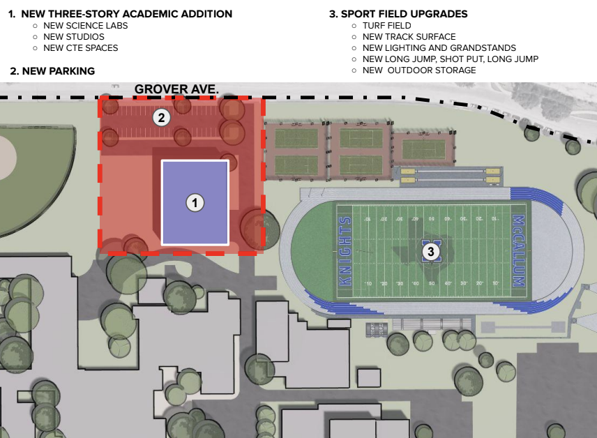 McCallum High School Austin ISD 2022 Bond Program